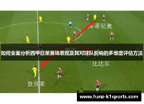 如何全面分析西甲巨星赛场表现及其对球队影响的多维度评估方法