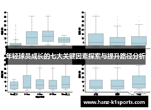 年轻球员成长的七大关键因素探索与提升路径分析 年轻球员成长的七大关键因素探索与提升路径分析