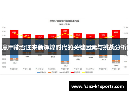 意甲能否迎来新辉煌时代的关键因素与挑战分析