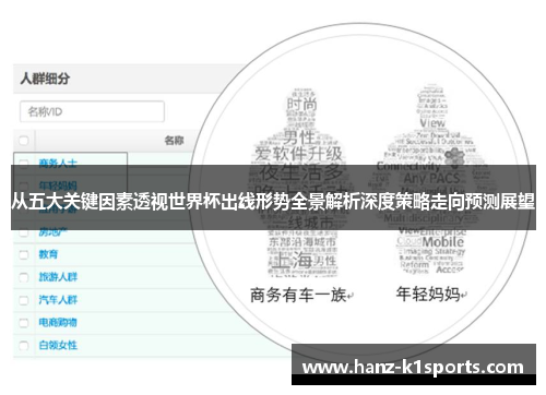 从五大关键因素透视世界杯出线形势全景解析深度策略走向预测展望 从五大关键因素透视世界杯出线形势全景解析深度策略走向预测展望