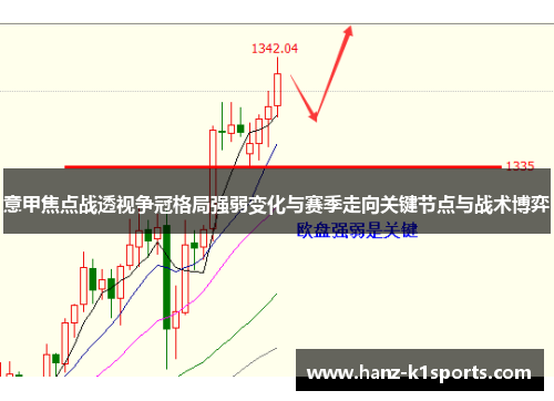 意甲焦点战透视争冠格局强弱变化与赛季走向关键节点与战术博弈 意甲焦点战透视争冠格局强弱变化与赛季走向关键节点与战术博弈