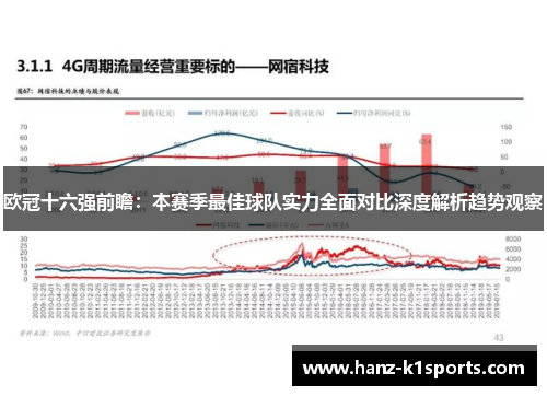 欧冠十六强前瞻：本赛季最佳球队实力全面对比深度解析趋势观察