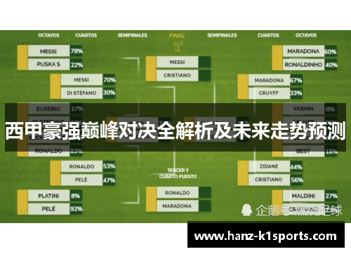 西甲豪强巅峰对决全解析及未来走势预测