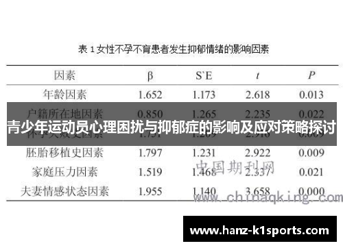 青少年运动员心理困扰与抑郁症的影响及应对策略探讨 青少年运动员心理困扰与抑郁症的影响及应对策略探讨